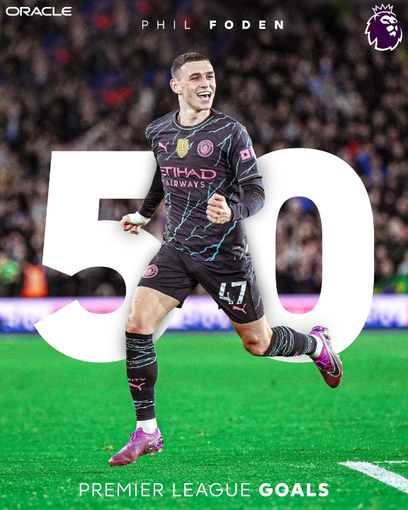 福登成為曼城第三位不滿(mǎn)24歲打入50球的<a href=http://8809.jianzhanzj.com/tag/yingchao.html target=_blank class=infotextkey>英超</a>射手