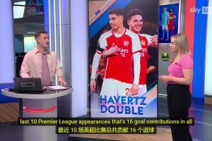 天空體育記者評價(jià)哈弗茨：他為阿森納奉獻了一切！