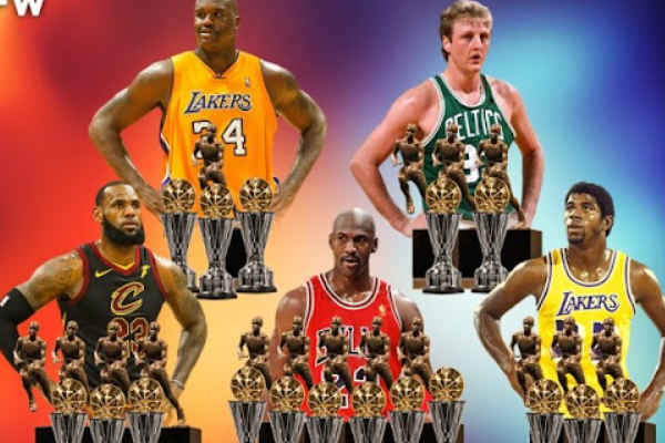 NBA獲得fmvp次數最多的球員是誰(shuí)？